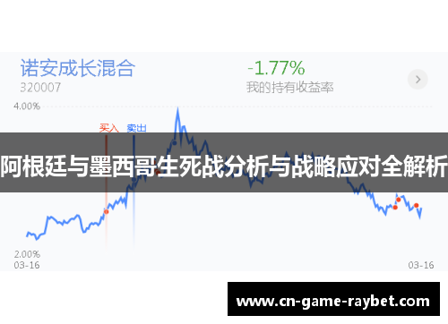 阿根廷与墨西哥生死战分析与战略应对全解析