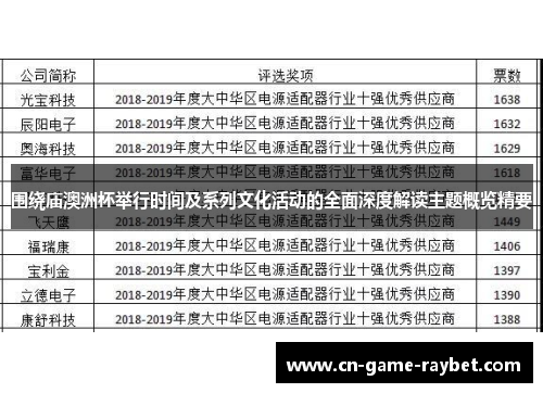 围绕庙澳洲杯举行时间及系列文化活动的全面深度解读主题概览精要 围绕庙澳洲杯举行时间及系列文化活动的全面深度解读主题概览精要