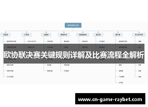 欧协联决赛关键规则详解及比赛流程全解析 欧协联决赛关键规则详解及比赛流程全解析