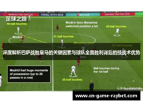 深度解析巴萨战胜皇马的关键因素与球队全面胜利背后的技战术优势 深度解析巴萨战胜皇马的关键因素与球队全面胜利背后的技战术优势