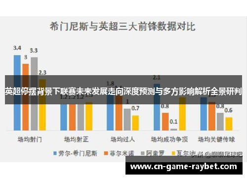 英超停摆背景下联赛未来发展走向深度预测与多方影响解析全景研判 英超停摆背景下联赛未来发展走向深度预测与多方影响解析全景研判