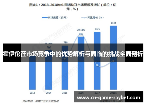 霍伊伦在市场竞争中的优势解析与面临的挑战全面剖析 霍伊伦在市场竞争中的优势解析与面临的挑战全面剖析
