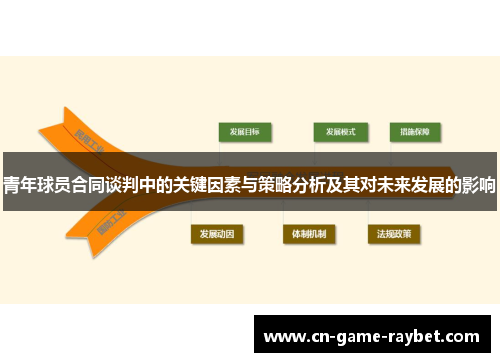 青年球员合同谈判中的关键因素与策略分析及其对未来发展的影响 青年球员合同谈判中的关键因素与策略分析及其对未来发展的影响