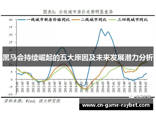 黑马会持续崛起的五大原因及未来发展潜力分析