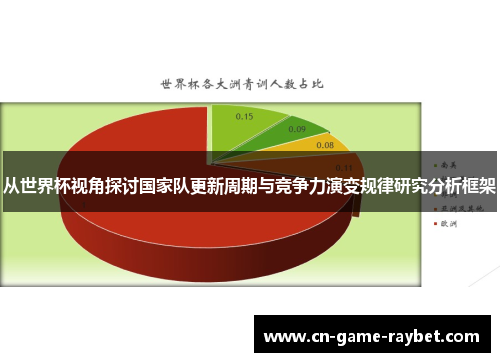 从世界杯视角探讨国家队更新周期与竞争力演变规律研究分析框架