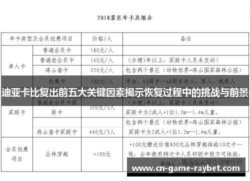 迪亚卡比复出前五大关键因素揭示恢复过程中的挑战与前景