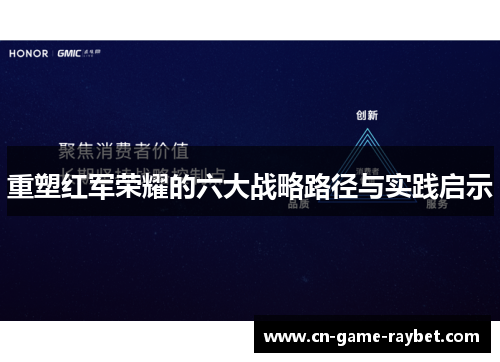 重塑红军荣耀的六大战略路径与实践启示
