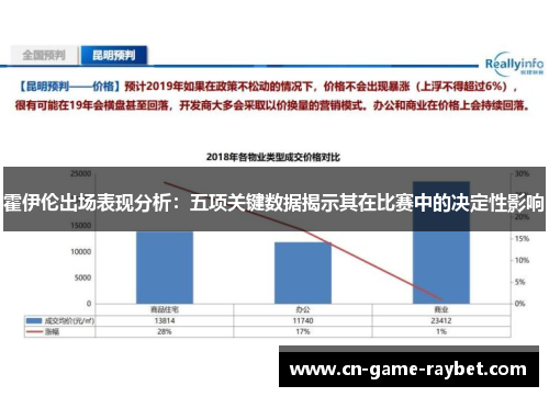 霍伊伦出场表现分析：五项关键数据揭示其在比赛中的决定性影响