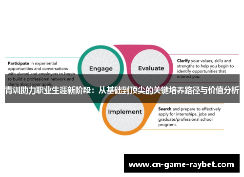 青训助力职业生涯新阶段：从基础到顶尖的关键培养路径与价值分析